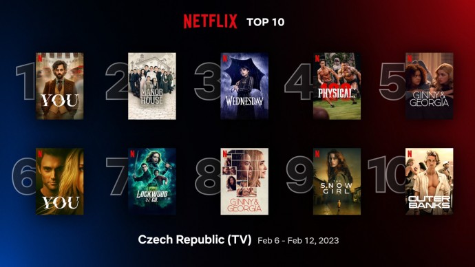 Netflix TOP 10 za 6. týden – You nejenže všechny sleduje, ale i drtí