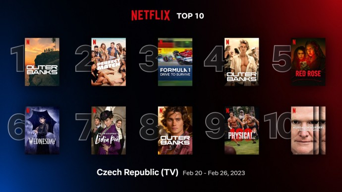 Netflix TOP 10 za 8. týden - příliv pročistil žebříček