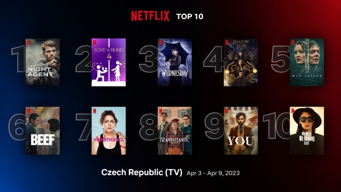 Netflix TOP 10 za 14. týden – o Velikonocích se nestreamuje + tipovačka