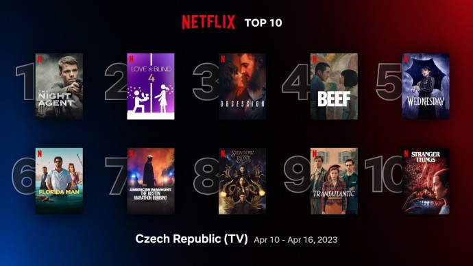 Netflix TOP 10 za 15. týden – Noční agent to dokázal
