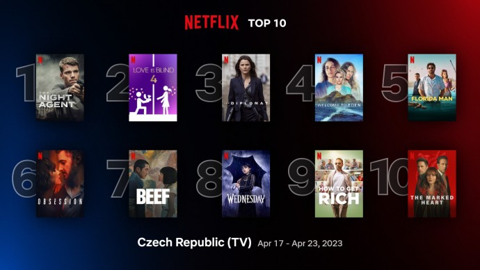 Netflix TOP 10 za 16. týden – Agent byl diplomaticky odklizen