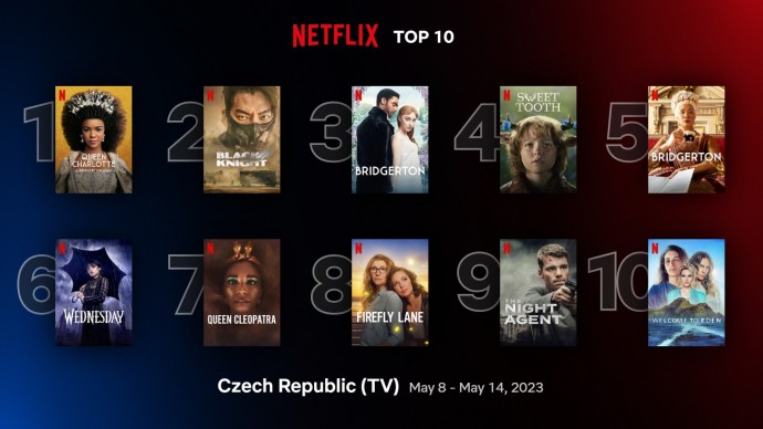 Netflix TOP 10 za 19. týden – královna se nedá sesadit z trůnu
