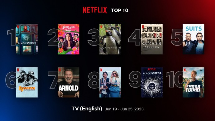 Netflix TOP 10 za 25. týden – muži v černých oblecích útočí na Černé zrcadlo