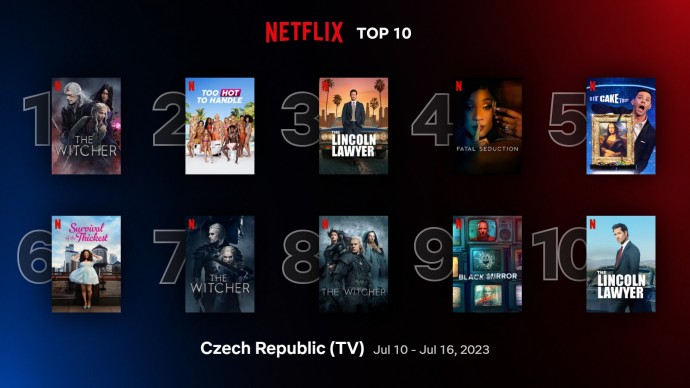 Netflix TOP 10 za 28. týden – ostrý jazyk poráží ostrý meč