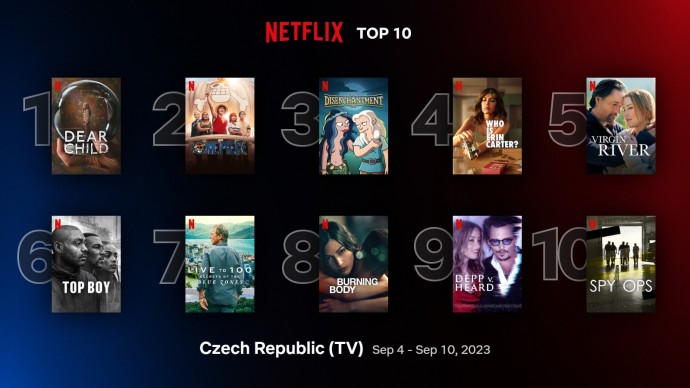 Netflix TOP 10 za 36. týden – piráti na cestě za úspěchem