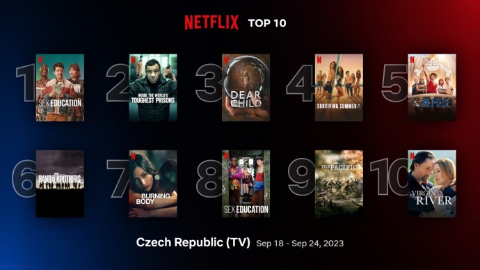 Netflix TOP 10 za 38. týden – piráti se potopili