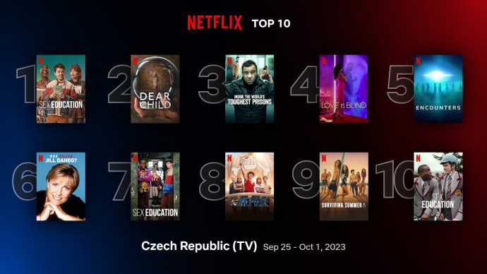 Netflix TOP 10 za 39. týden - Sex v názvu táhne