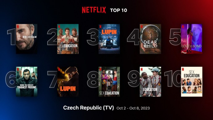 Netflix TOP 10 za 40. týden – Beckham to uhrál skvěle
