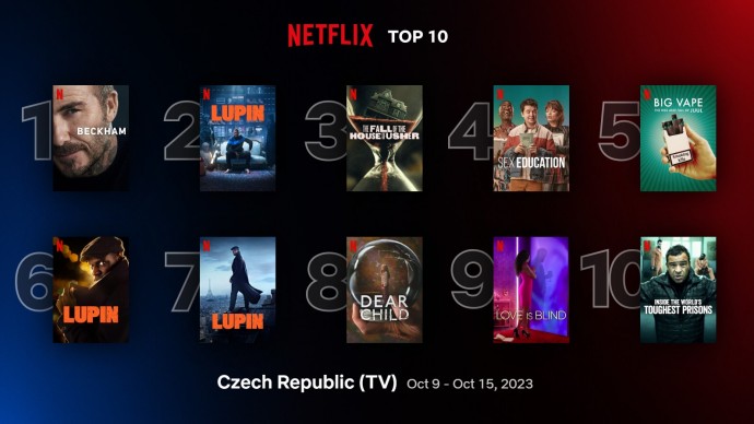 Netflix TOP 10 za 41. týden – Beckham pokračuje v nakopávání zadků