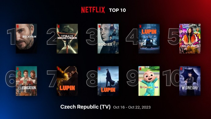 Netflix TOP 10 za 42. týden – Pád domu Usherů nepadl, ale šplhá na první místo