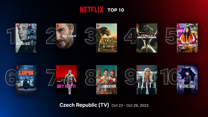 Netflix TOP 10 za 43. týden – Týden dokumentů