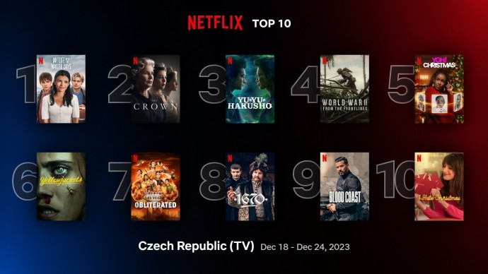 Netflix TOP 10 za 51. týden – nejvýdělečnější pořad Netflixu? Hořící oheň!