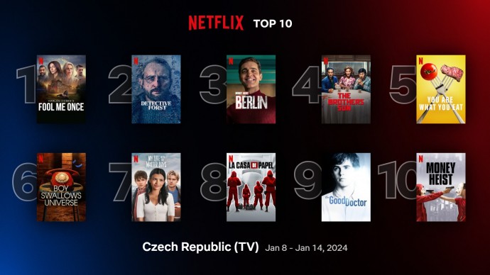 Netflix TOP 10 za 2. týden – Podruhé už nevyhraješ...