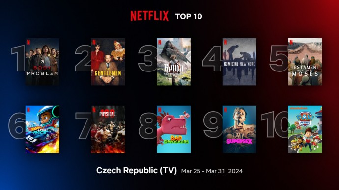 Netflix TOP 10 za 13. týden – Problém tří těles už nemá problém?