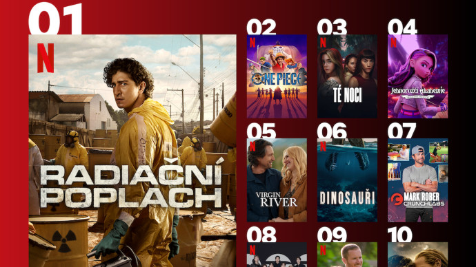 Netflix TOP 10 za 12. týden – Jednorožci, vědci a piráti